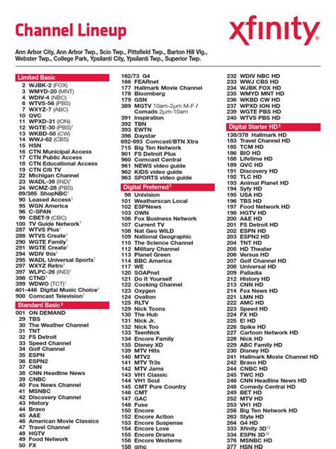 chanel tv|xfinity tv channels.